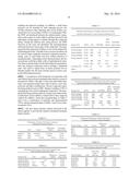 NANOPARTICULATES AND A LINEAR POLYMER DELIVERY SYSTEM diagram and image