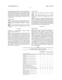 FUNCTIONALIZED DIENE RUBBERS diagram and image