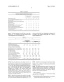 FUNCTIONALIZED DIENE RUBBERS diagram and image