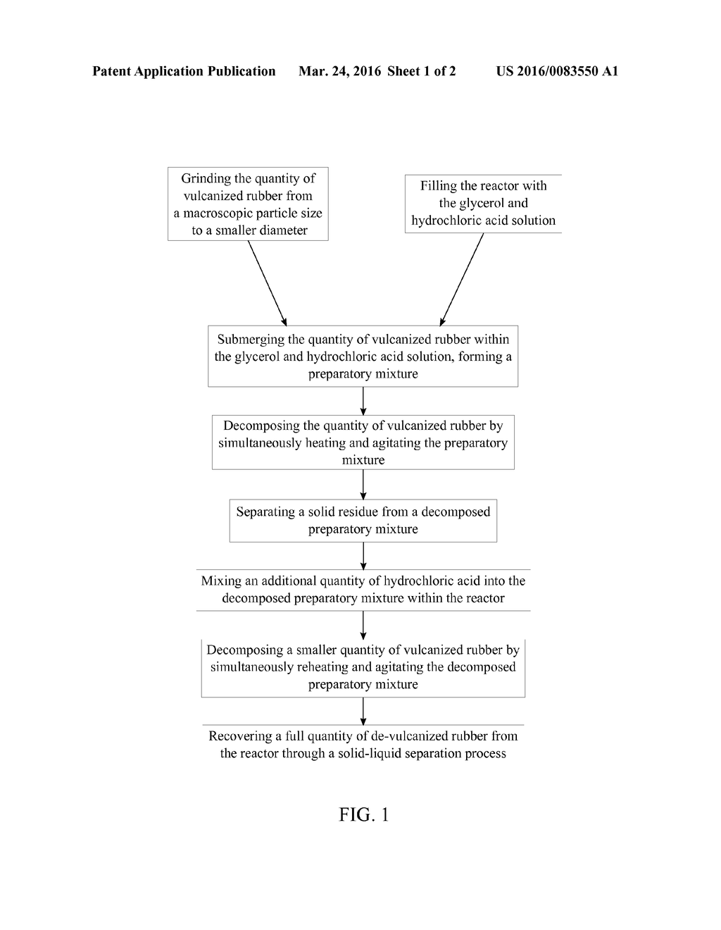 Method of Recycling Vulcanized Rubber - diagram, schematic, and image 02