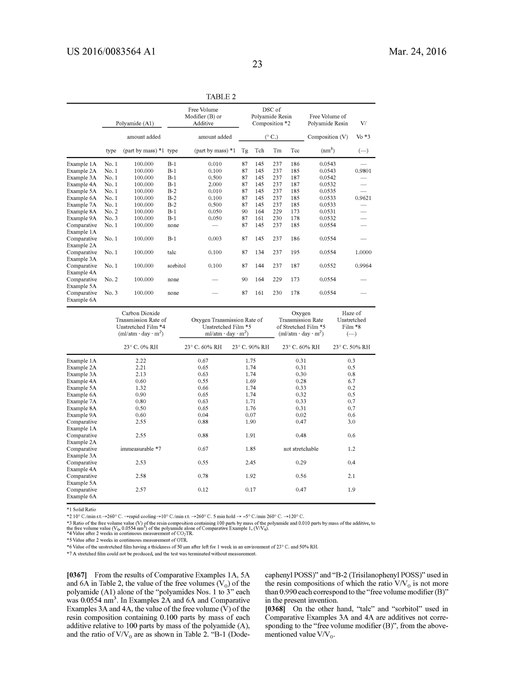 POLYAMIDE RESIN COMPOSITION, AND MOLDED ARTICLE - diagram, schematic, and image 25