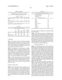 LOW DENSITY ETHYLENE-BASED COMPOSITIONS WITH IMPROVED MELT STRENGTH,     OUTPUT, AND MECHANICAL PROPERTIES diagram and image