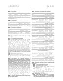 Semicarbazones as accelerators for curing epoxy resins diagram and image