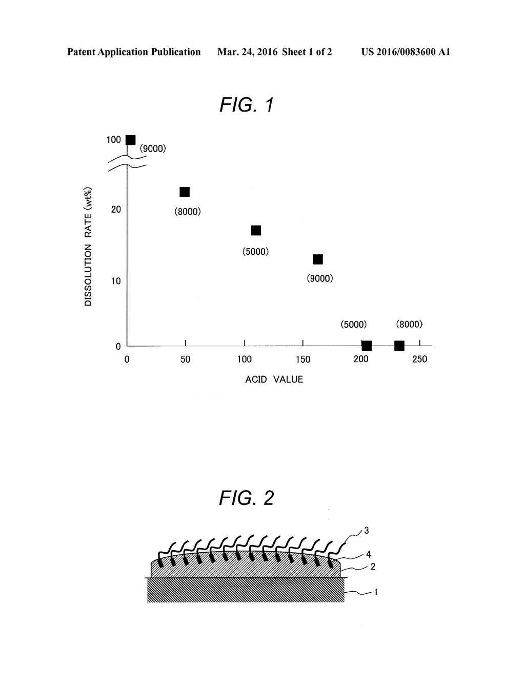 Ink for Inkjet Printer and Printed Material - diagram, schematic, and image 02