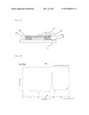 VARNISH, PREPREG, FILM WITH RESIN, METAL FOIL-CLAD LAMINATE, AND PRINTED     CIRCUIT BOARD diagram and image