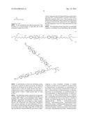 ANTIFOULING SYSTEM COMPRISING SILICONE HYDROGEL diagram and image