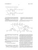 ANTIFOULING SYSTEM COMPRISING SILICONE HYDROGEL diagram and image