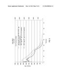 FRACTURING OR GRAVEL-PACKING FLUID WITH CMHEC IN BRINE diagram and image