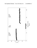 FRACTURING OR GRAVEL-PACKING FLUID WITH CMHEC IN BRINE diagram and image