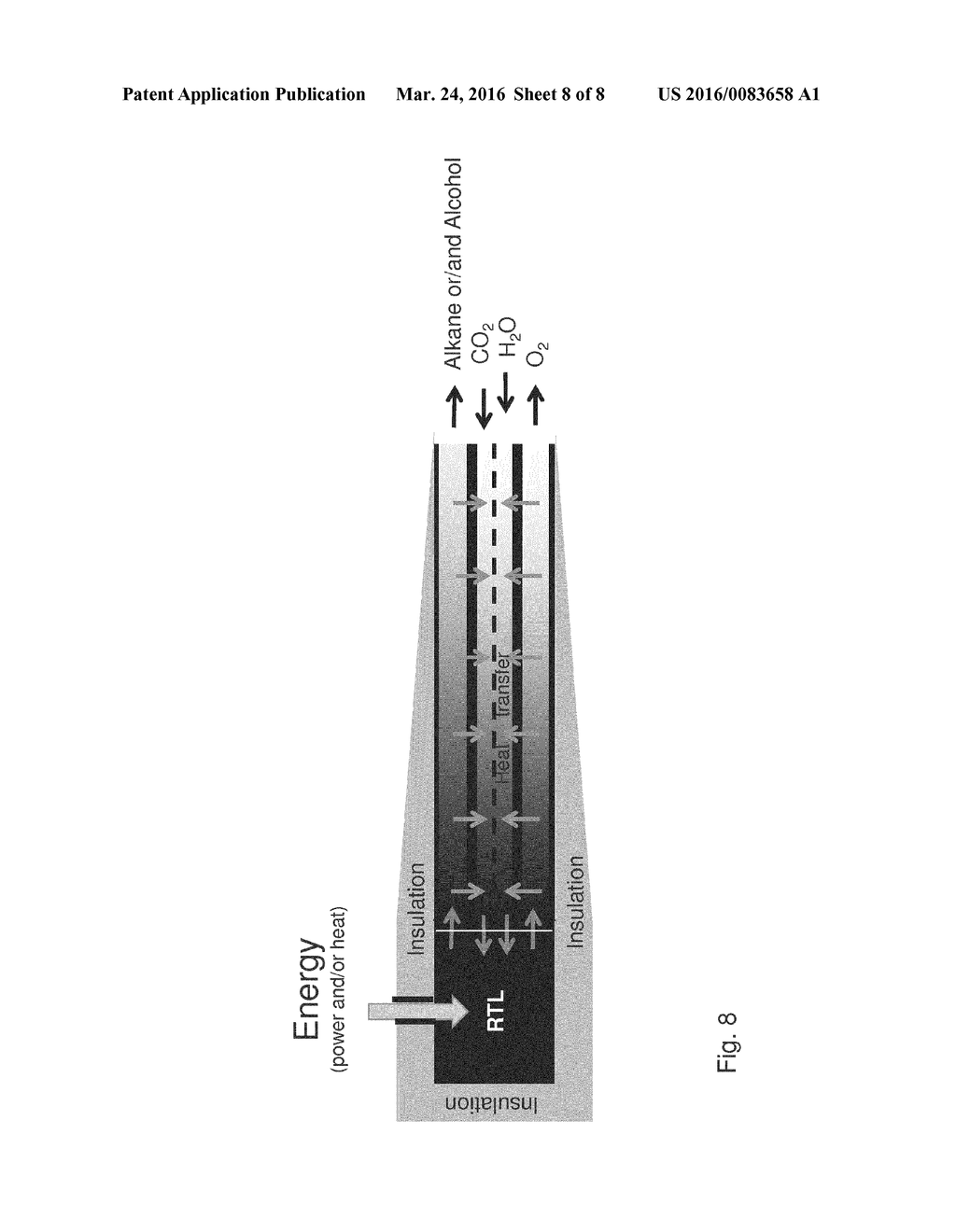 METHODS FOR PRODUCTION OF LIQUID HYDROCARBONS FROM ENERGY, CO2 AND H2O - diagram, schematic, and image 09