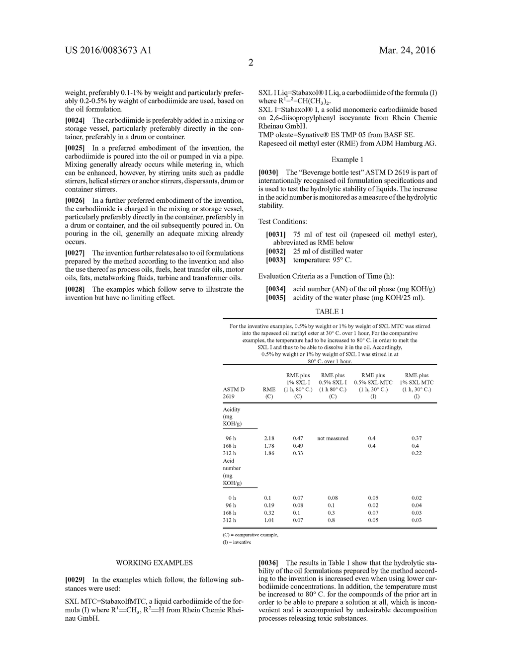 METHODS FOR PRODUCING OIL FORMULATIONS BY MEANS OF CERTAIN CARBODIIMIDES - diagram, schematic, and image 03