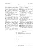 METHODS FOR MODULATING CYCLIC NUCLEOTIDE-MEDIATED SIGNALING IN CARDIAC     MYOCYTES AND COMPOSITIONS diagram and image