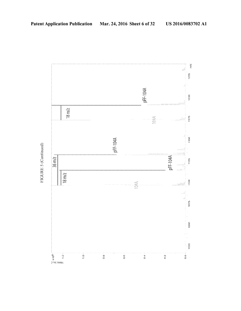 NOVEL PHOSPHOTRIESTERASE ENZYMES, METHODS AND COMPOSITIONS RELATED THERETO - diagram, schematic, and image 07