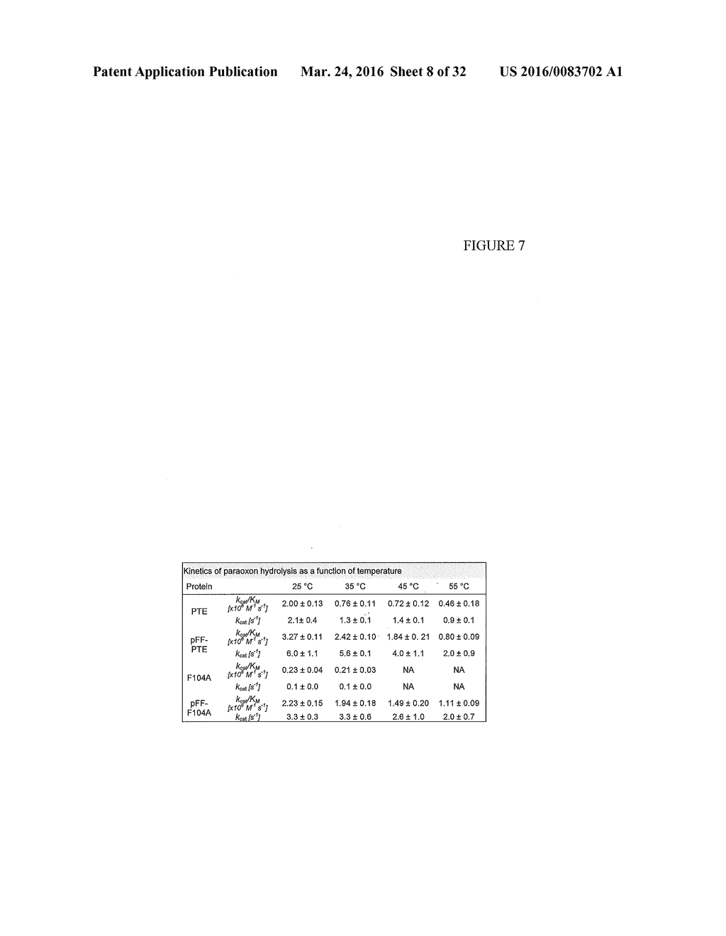 NOVEL PHOSPHOTRIESTERASE ENZYMES, METHODS AND COMPOSITIONS RELATED THERETO - diagram, schematic, and image 09