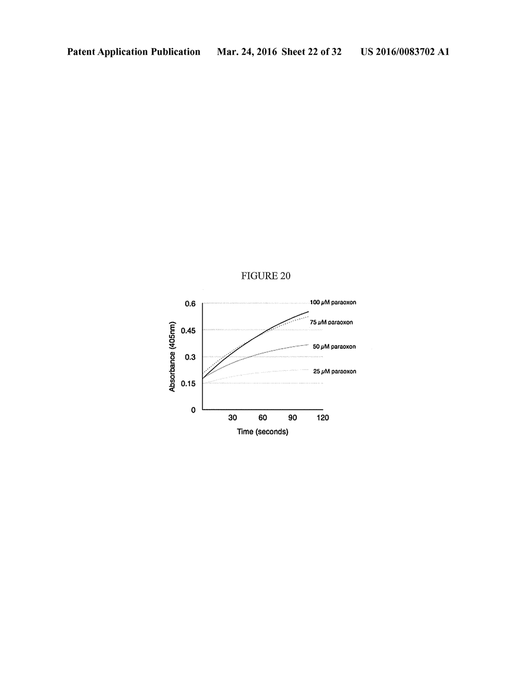 NOVEL PHOSPHOTRIESTERASE ENZYMES, METHODS AND COMPOSITIONS RELATED THERETO - diagram, schematic, and image 23