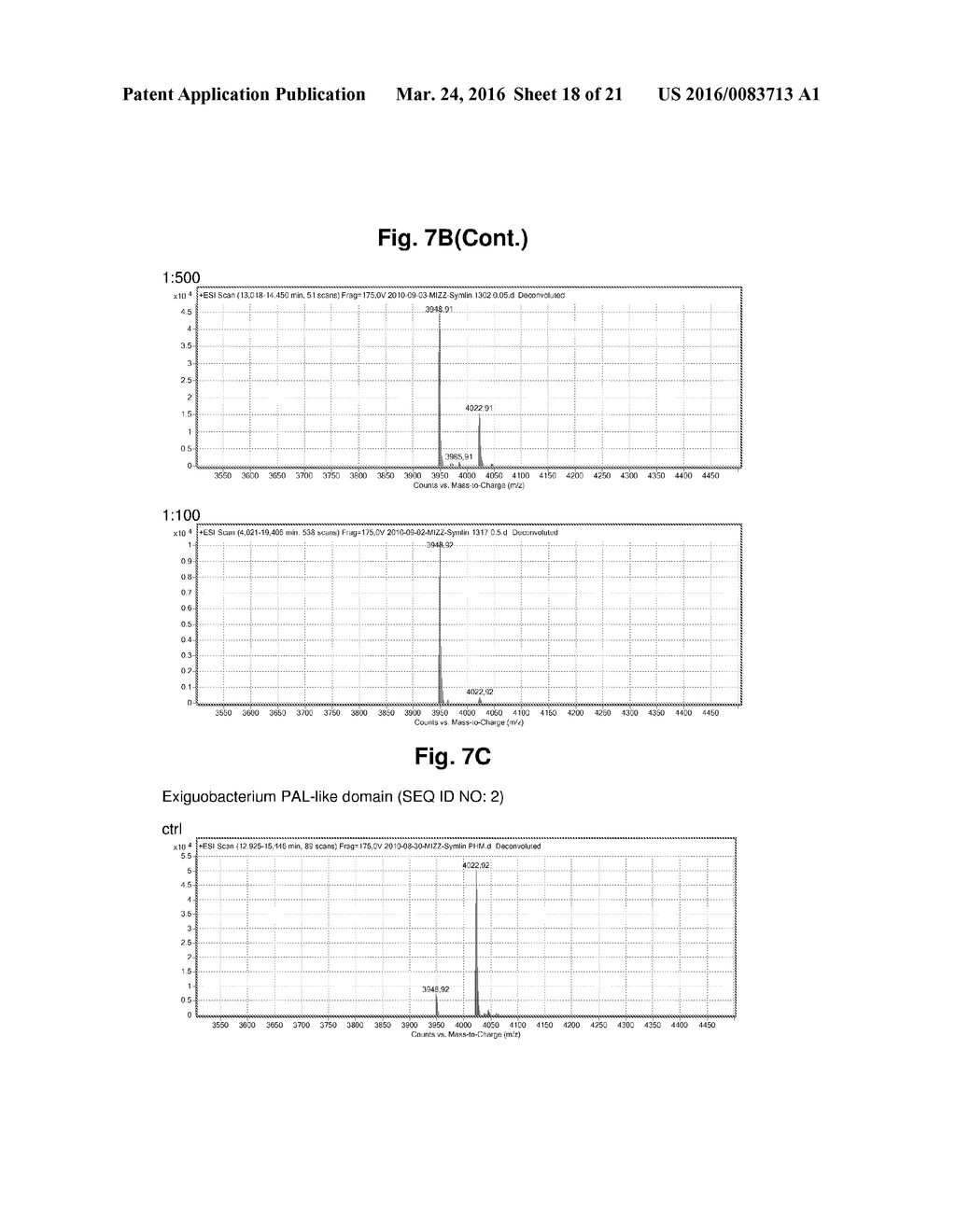 NOVEL PEPTIDYL ALPHA-HYDROXYGLYCINE ALPHA-AMIDATING LYASES - diagram, schematic, and image 19