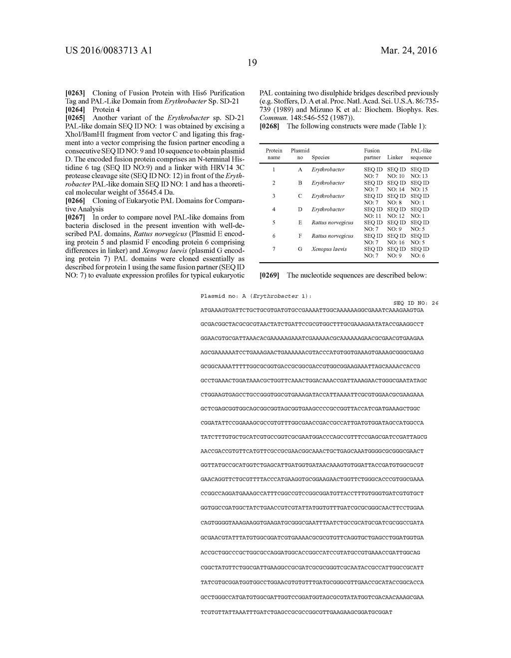 NOVEL PEPTIDYL ALPHA-HYDROXYGLYCINE ALPHA-AMIDATING LYASES - diagram, schematic, and image 41