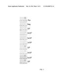 Highly Simplified Lateral Flow-Based Nucleic Acid Sample Preparation and     Passive Fluid Flow Control diagram and image
