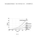 Highly Simplified Lateral Flow-Based Nucleic Acid Sample Preparation and     Passive Fluid Flow Control diagram and image