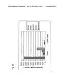 METHOD FOR THE SYNTHESIS OF A BIFUNCTIONAL COMPLEX diagram and image