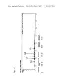 METHOD FOR THE SYNTHESIS OF A BIFUNCTIONAL COMPLEX diagram and image