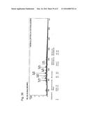 METHOD FOR THE SYNTHESIS OF A BIFUNCTIONAL COMPLEX diagram and image