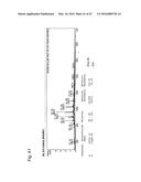 METHOD FOR THE SYNTHESIS OF A BIFUNCTIONAL COMPLEX diagram and image