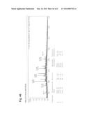 METHOD FOR THE SYNTHESIS OF A BIFUNCTIONAL COMPLEX diagram and image