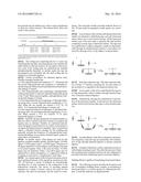 METHOD FOR THE SYNTHESIS OF A BIFUNCTIONAL COMPLEX diagram and image