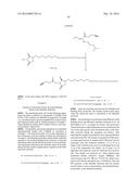 METHOD FOR THE SYNTHESIS OF A BIFUNCTIONAL COMPLEX diagram and image