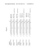 PHASE CHANGING FORMULATIONS OF NUCLEIC ACID PAYLOADS diagram and image