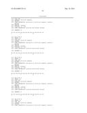 PHASE CHANGING FORMULATIONS OF NUCLEIC ACID PAYLOADS diagram and image