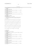 PHASE CHANGING FORMULATIONS OF NUCLEIC ACID PAYLOADS diagram and image