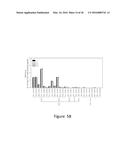 Increasing the Content of Long Chain Fatty Acids in Seed Oil diagram and image