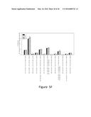 Increasing the Content of Long Chain Fatty Acids in Seed Oil diagram and image