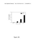 Increasing the Content of Long Chain Fatty Acids in Seed Oil diagram and image