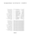 PLANTS HAVING ENHANCED YIELD-RELATED TRAITS AND A METHOD FOR MAKING THE     SAME diagram and image