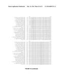 PLANTS HAVING ENHANCED YIELD-RELATED TRAITS AND A METHOD FOR MAKING THE     SAME diagram and image