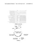 PLANTS HAVING ENHANCED YIELD-RELATED TRAITS AND A METHOD FOR MAKING THE     SAME diagram and image