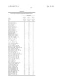 PLANTS HAVING ENHANCED YIELD-RELATED TRAITS AND A METHOD FOR MAKING THE     SAME diagram and image