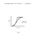 CLOSTRIDIUM CADAVERIS STRAIN AND USES OF THE SAME diagram and image