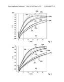 TEST ELEMENTS FOR DETERMINING AN ANALYTE CONCENTRATION THAT INCLUDE     CORRECTION INFORMATION FOR AT LEAST ONE INTERFERING VARIABLE diagram and image