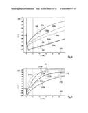 TEST ELEMENTS FOR DETERMINING AN ANALYTE CONCENTRATION THAT INCLUDE     CORRECTION INFORMATION FOR AT LEAST ONE INTERFERING VARIABLE diagram and image