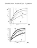 TEST ELEMENTS FOR DETERMINING AN ANALYTE CONCENTRATION THAT INCLUDE     CORRECTION INFORMATION FOR AT LEAST ONE INTERFERING VARIABLE diagram and image