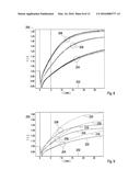 TEST ELEMENTS FOR DETERMINING AN ANALYTE CONCENTRATION THAT INCLUDE     CORRECTION INFORMATION FOR AT LEAST ONE INTERFERING VARIABLE diagram and image