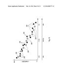 TEST ELEMENTS FOR DETERMINING AN ANALYTE CONCENTRATION THAT INCLUDE     CORRECTION INFORMATION FOR AT LEAST ONE INTERFERING VARIABLE diagram and image