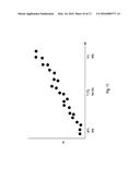 TEST ELEMENTS FOR DETERMINING AN ANALYTE CONCENTRATION THAT INCLUDE     CORRECTION INFORMATION FOR AT LEAST ONE INTERFERING VARIABLE diagram and image