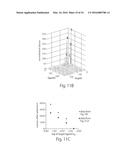 IN SITU INTERACTION DETERMINATION diagram and image