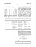 Diagnostic test for skeletal atavism in horses diagram and image