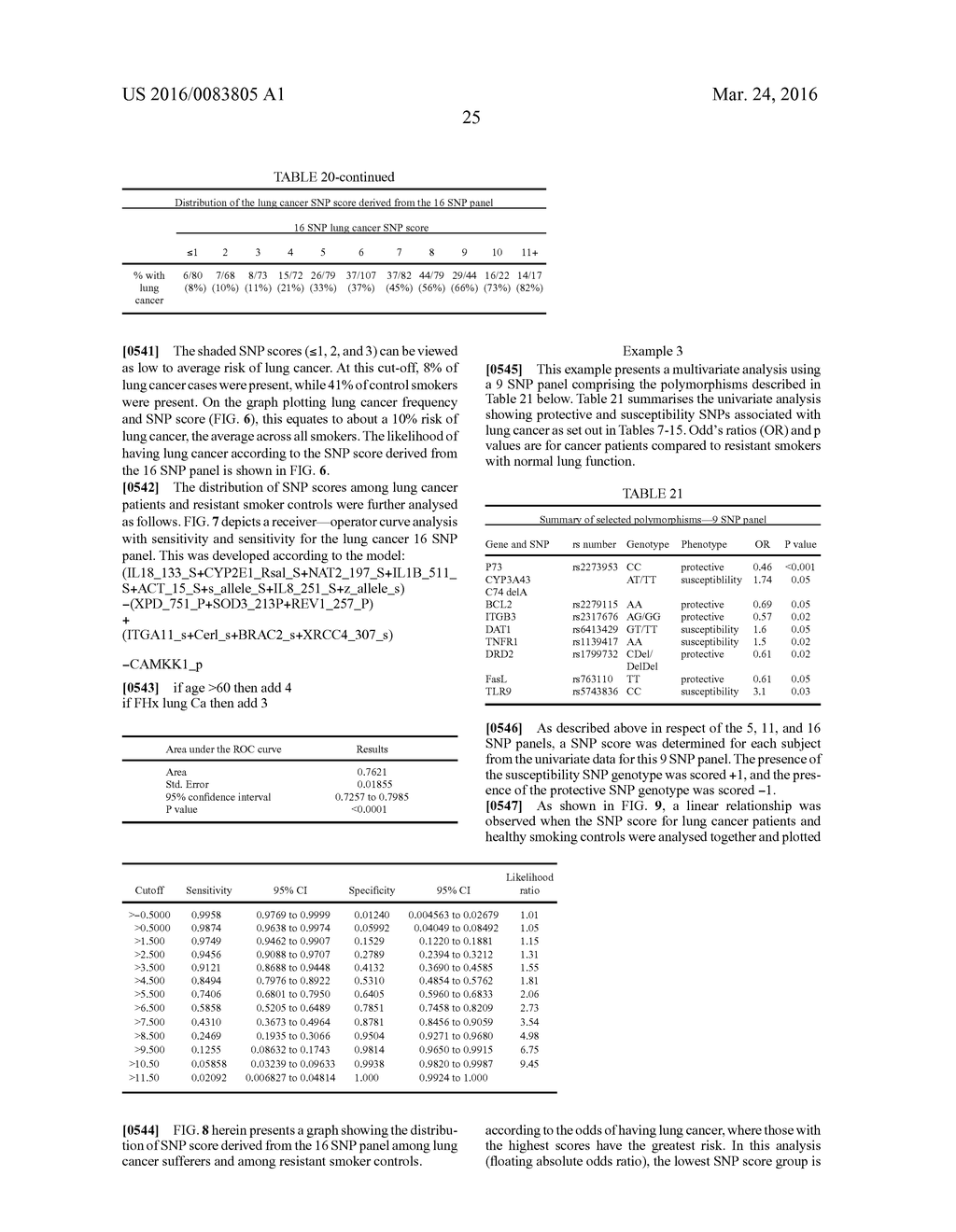 METHODS AND COMPOSITIONS FOR ASSESSMENT OF PULMONARY FUNCTION AND     DISORDERS - diagram, schematic, and image 38